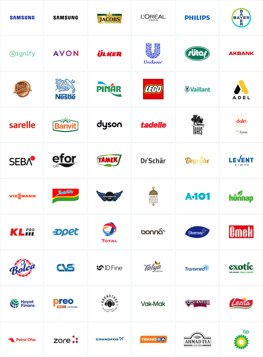 BRF Retail Referansları